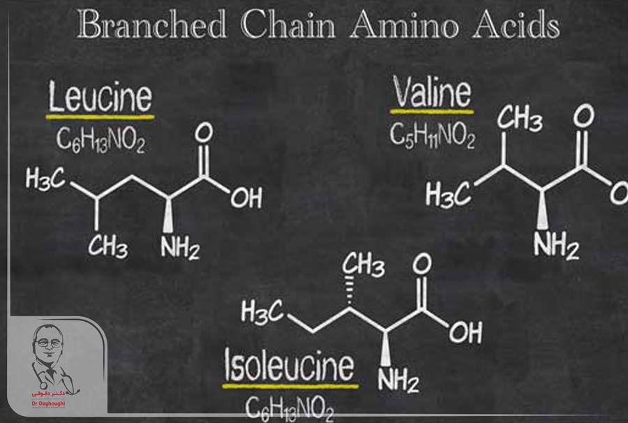 آمینو اسیدهای شاخه دار